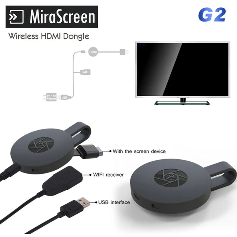 transforme sua tv  2.4G TV Stick 1080P MiraScreen G2 Display Receiver HDMI-Compatible Miracast Wifi TV Dongle Mirror Screen Anycast For Android IOS