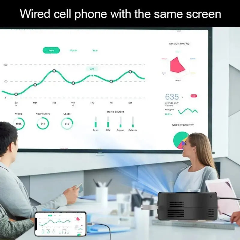Projetor de vídeo móvel para celular 1080P Home Theater Media Player Kids Home Wired Wifi Projector